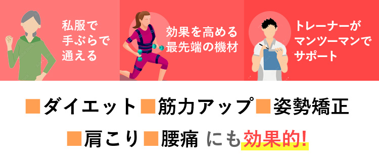ダイエット、筋力アップ、姿勢矯正、肩こり、腰痛にも効果的!